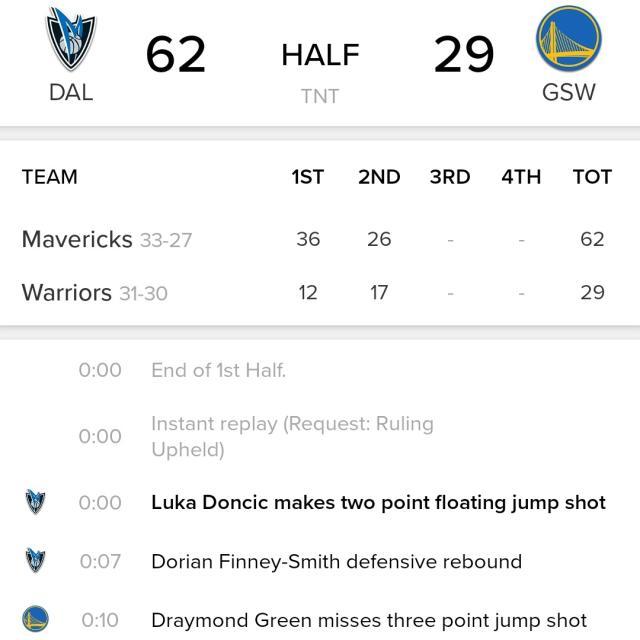 mk体育app-半场29分，被轰28比0！赛季关键战勇士还能离谱掉线